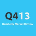 Tackett Wealth Management 2013 Q4 Quarterly Market Review